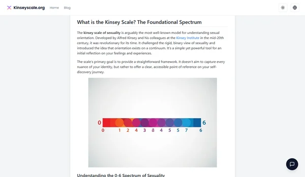Kinsey Scale vs. Klein Grid: Which Model Fits You?