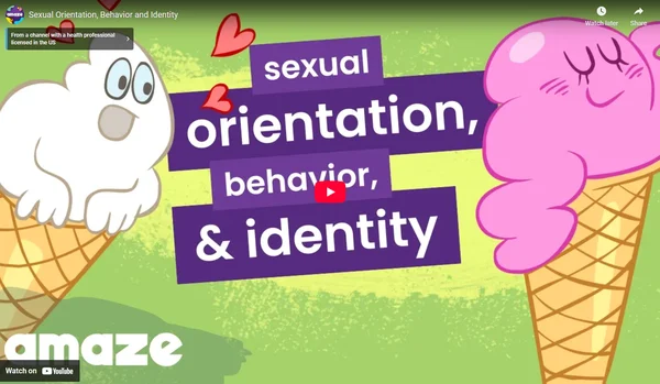 Sexual Orientation, Behavior and Identity